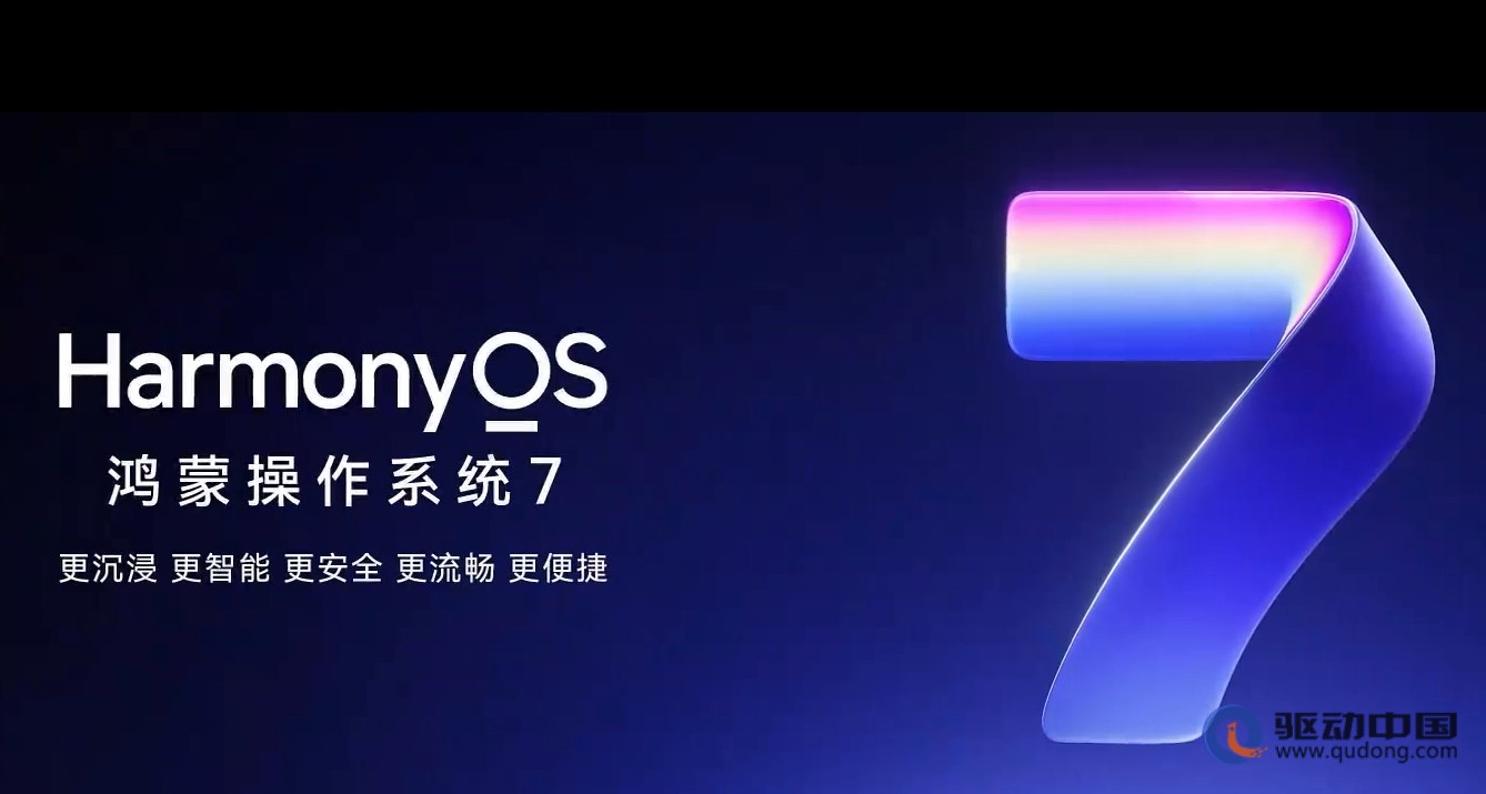 华为发布鸿蒙7超空间存储 1TB最多省109GB