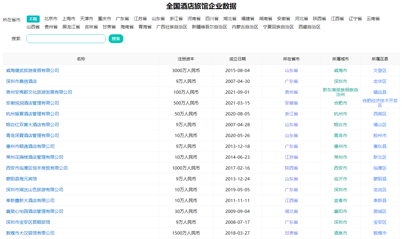 全国酒店企业工商信息查询：快速获取详细 企业信息