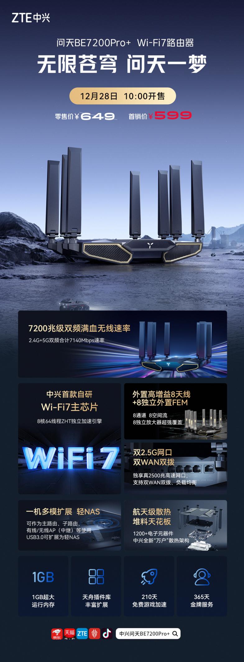 一图看懂:中兴首款Wi-Fi 7路由器问天BE7200Pro+即将开售